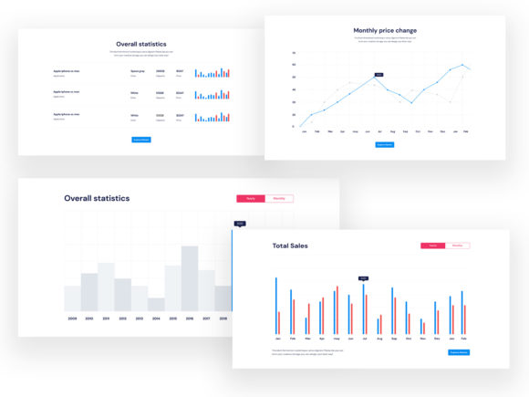 Dashboard UI KIT: Streamlining Your Design Workflow